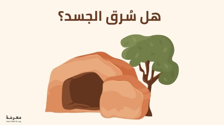 التفسير الاول